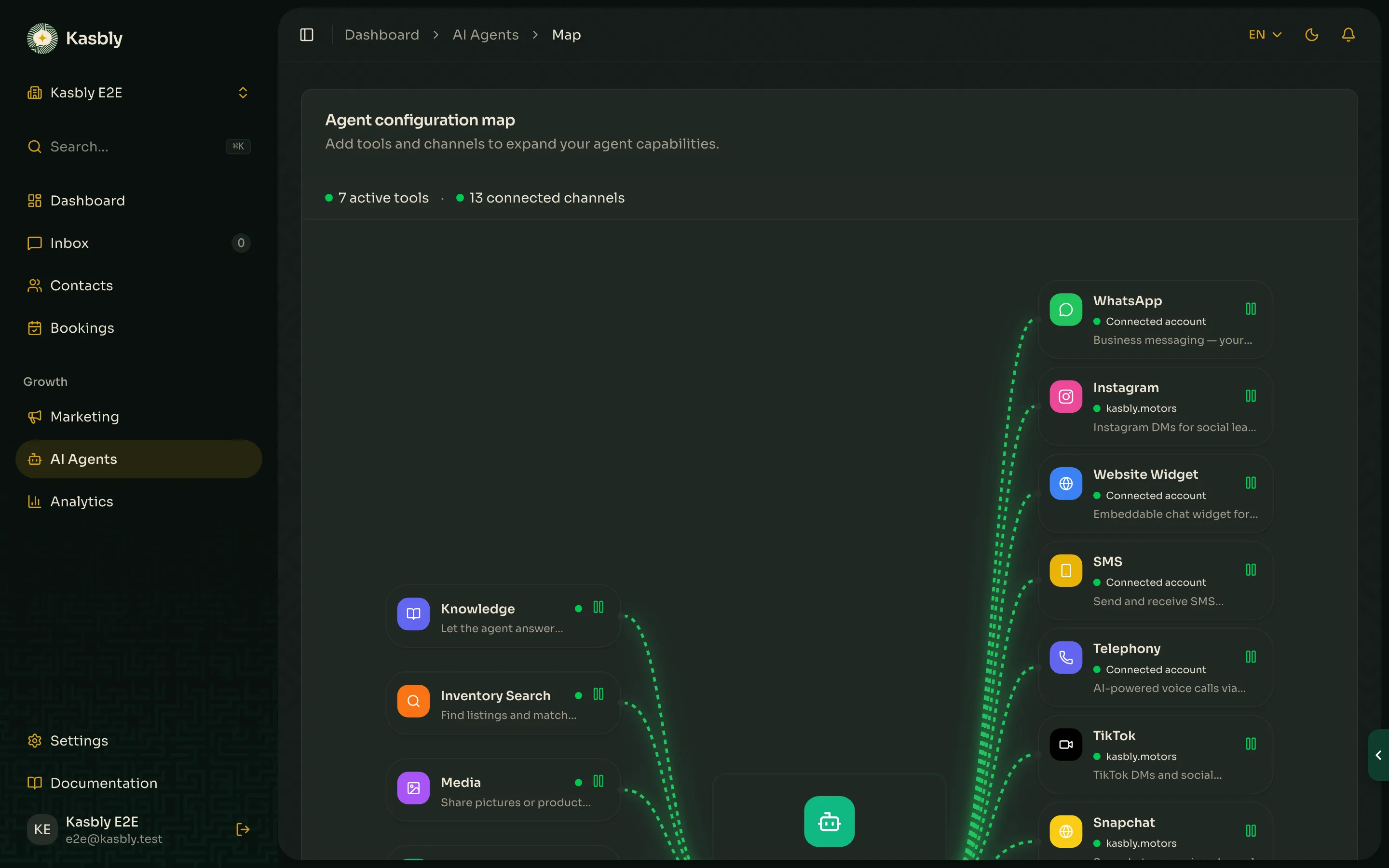 Agent configuration map with Instagram in the channels column