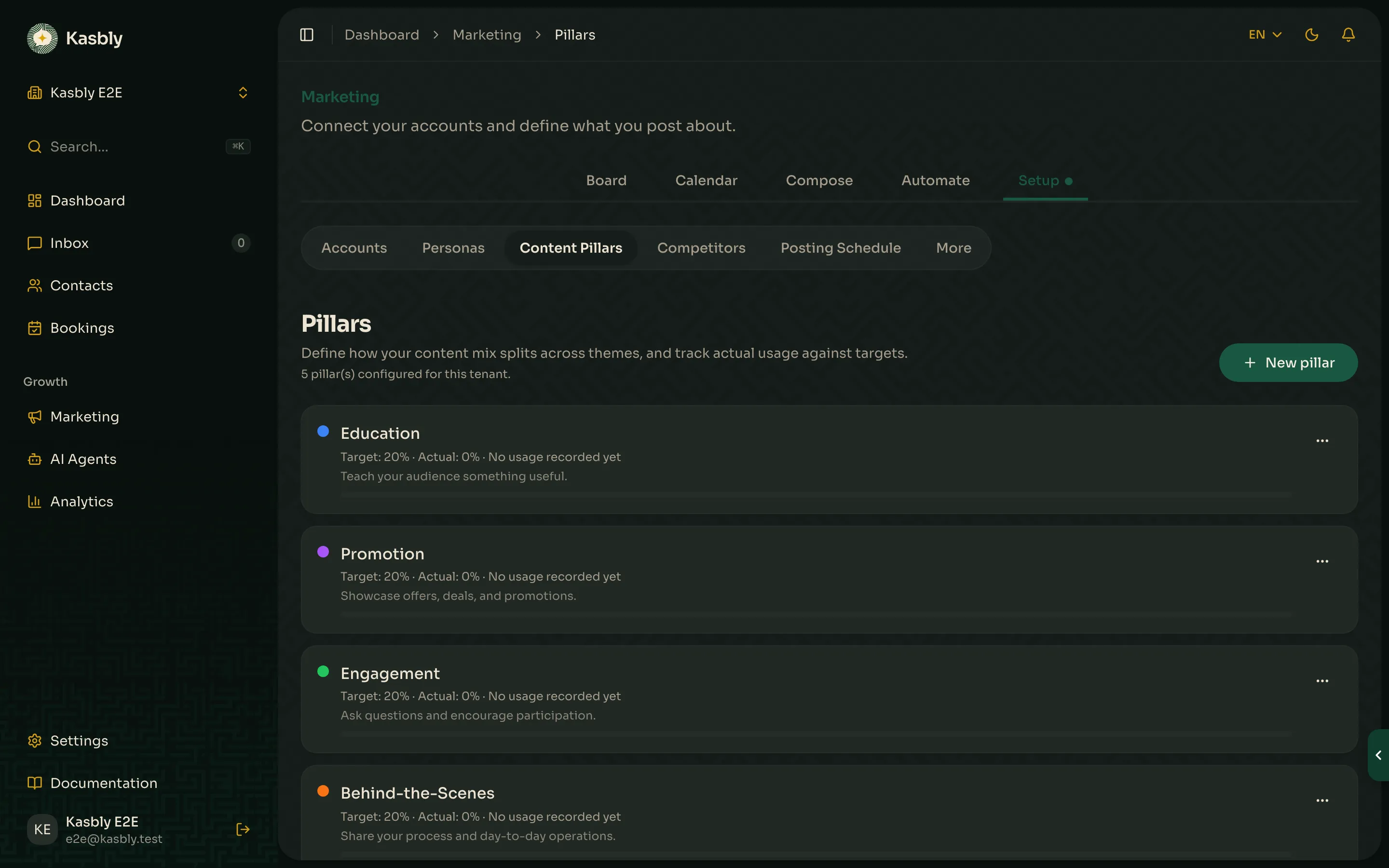 The Content Pillars page